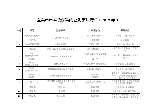 宜宾市市本级保留的证明事项清单(2019年)