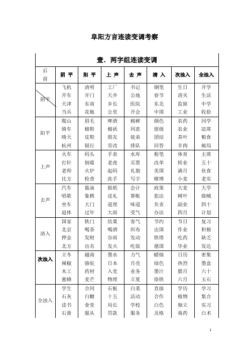 两字组连读变调