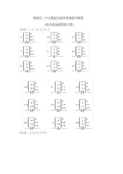 按姓氏三才五格起名最佳笔画组合配置