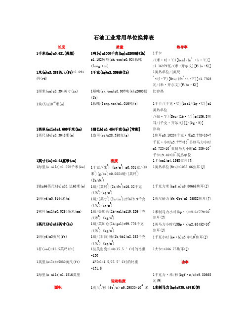 石油工业常用单位换算表
