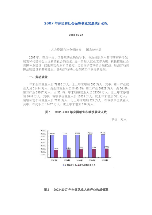 2007年劳动和社会保障事业发展统计公报