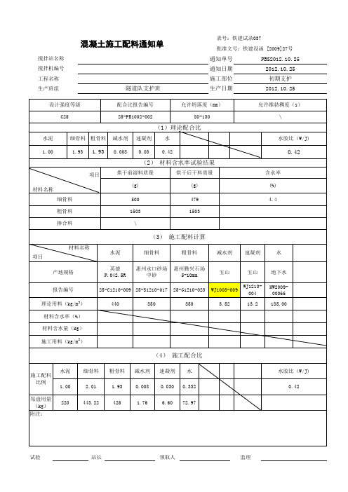 C25喷射混凝土配料单