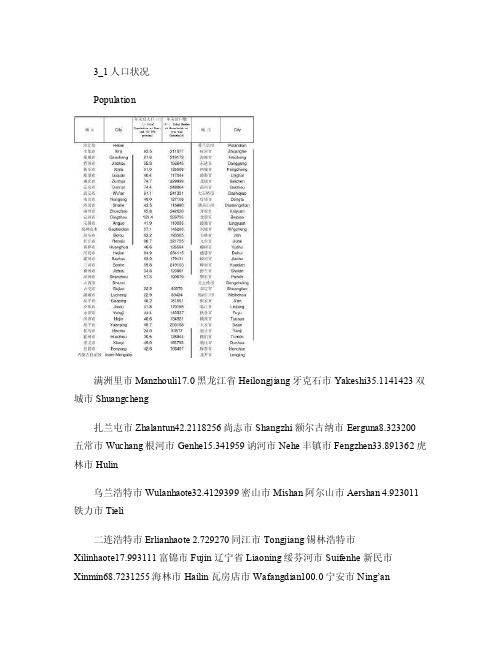 2014年中国城市统计年鉴-县级市人口状况重点