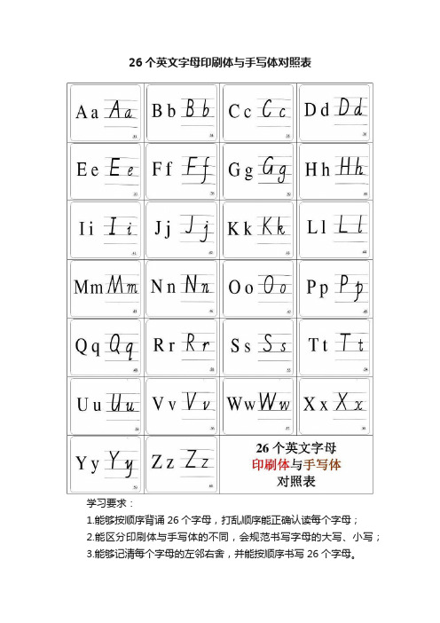 26个英文字母印刷体与手写体对照表