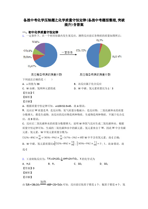 备战中考化学压轴题之化学质量守恒定律(备战中考题型整理,突破提升)含答案