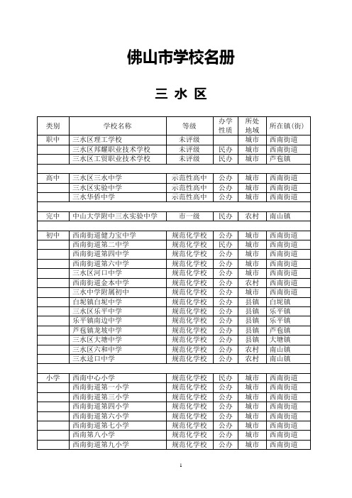 佛山市学校名册_37938