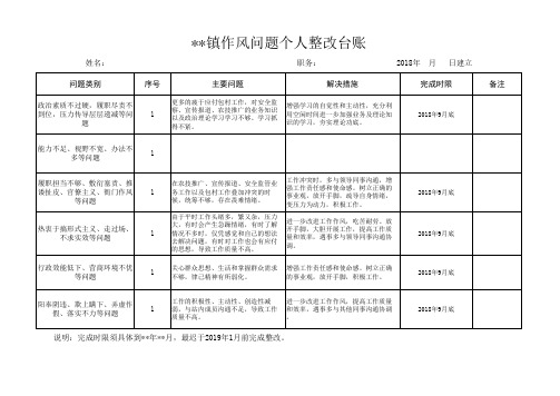 干部作风问题个人整改台账