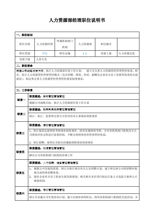 人力资源经理岗位职责说明书