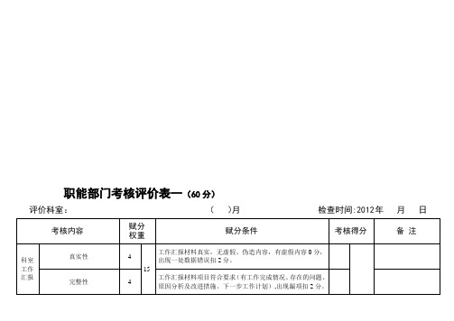 医院职能行政部门工作月查考核评价表一(60分)【模板范本】