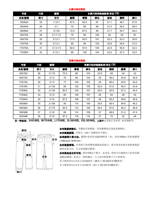 男,女裤尺码对照表