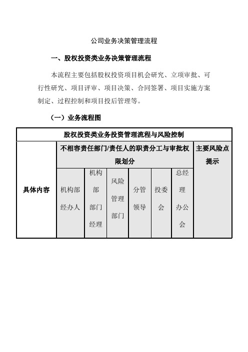 公司业务决策管理流程