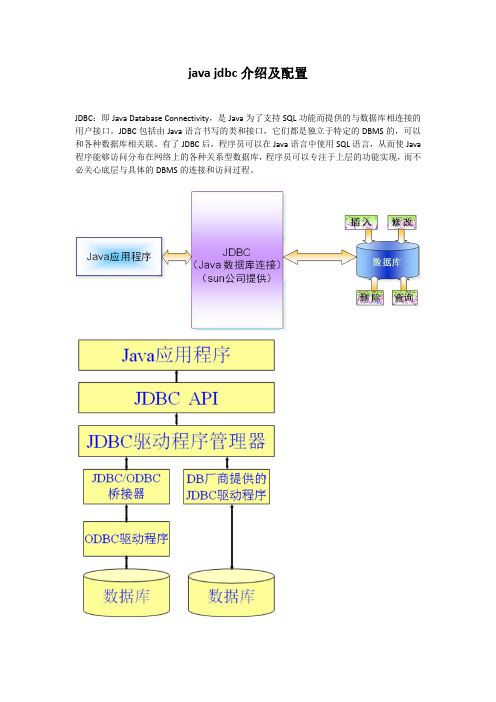 java jdbc介绍及配置