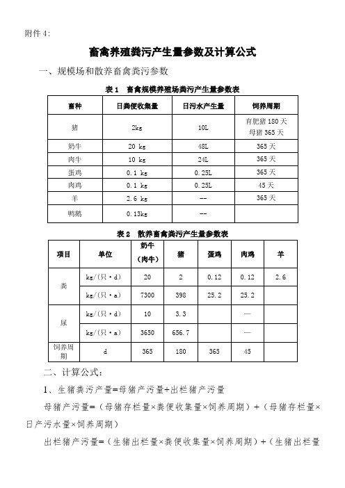 畜禽养殖粪污产生量参数及计算公式