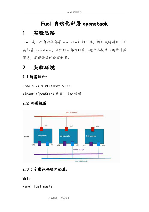 Fuel自动化部署openstack