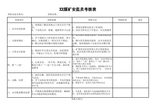 安监员考核表