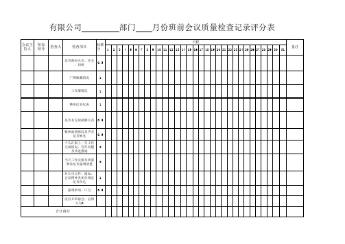 班前会议质量检查记录表