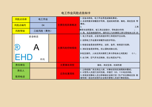 电工作业风险点告知卡