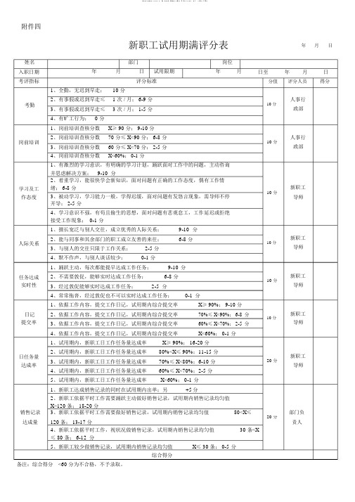 新员工试用期考核评分表格