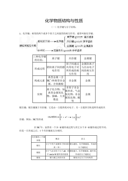 高考化学物质结构与性质