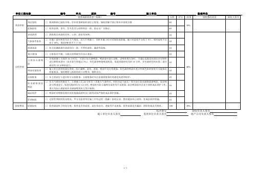 外墙真石漆验收表