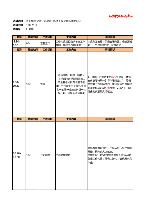 长安集团光宣广告战略合作新闻发布会执行方案修改final