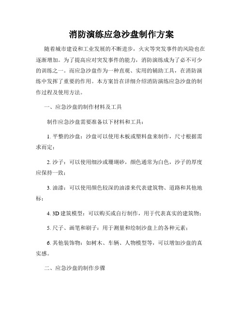 消防演练应急沙盘制作方案