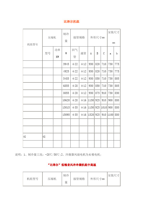 比泽尔压缩机和压缩机组参数