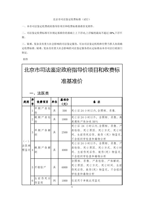 北京市司法鉴定收费标准