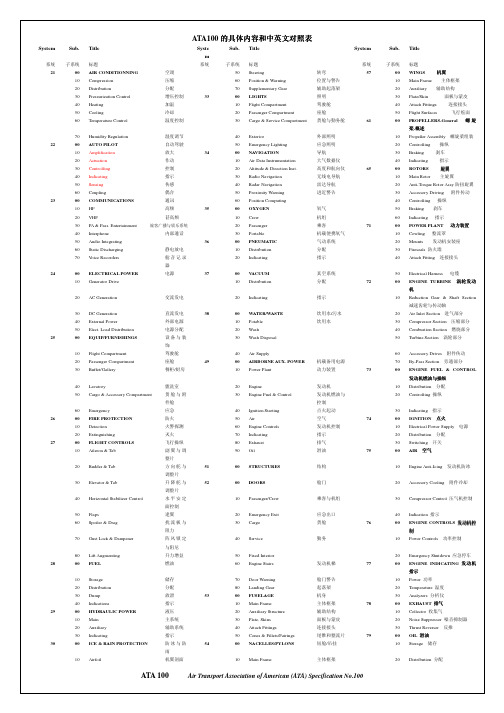 ATA100具体内容和中英文对照表