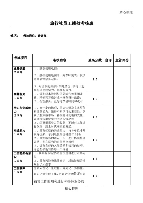 计调部绩效考核表