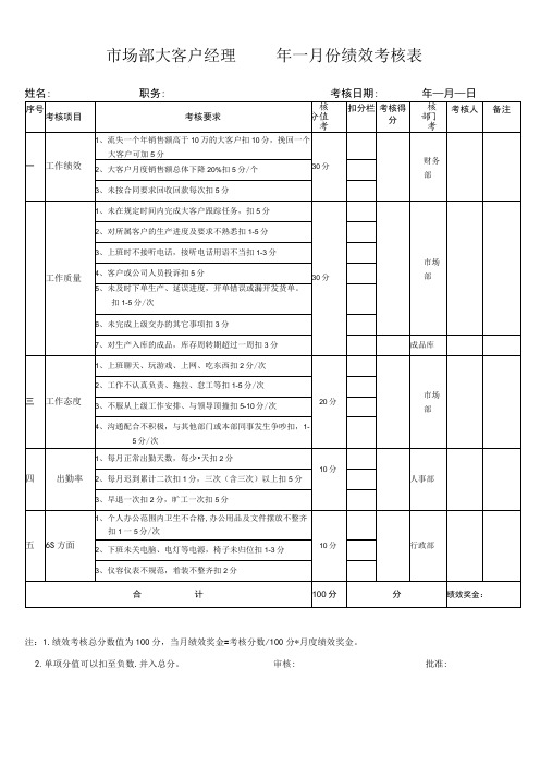 大客户经理绩效考核表