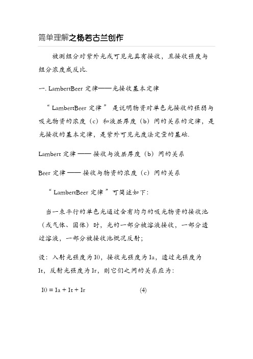 Lambert_Beer定律——光的吸收定律