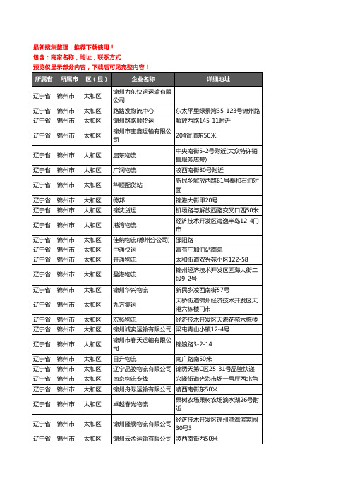 新版辽宁省锦州市太和区货运企业公司商家户名录单联系方式地址大全128家