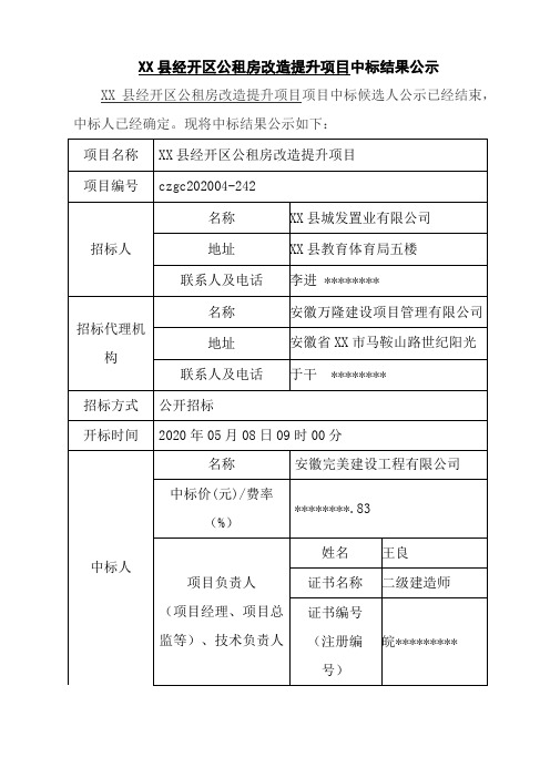 定远县经开区公租房改造提升项目中标结果公示【模板】