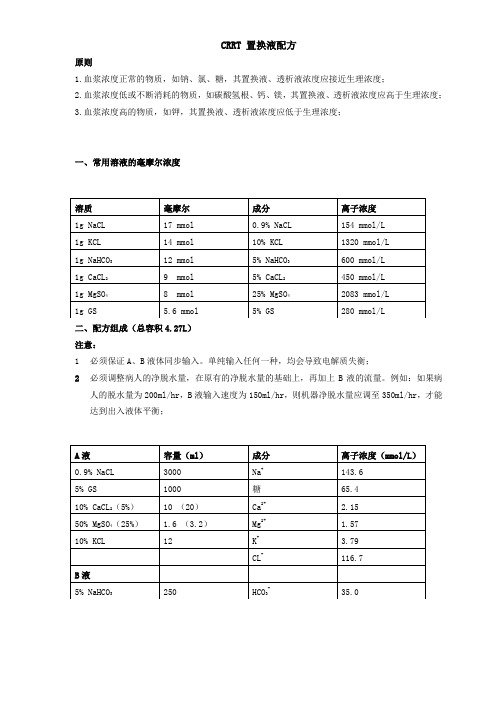 CRRT 置换液配方