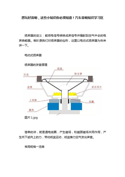 想玩好音响，这些小知识你必须知道！汽车音响知识学习区