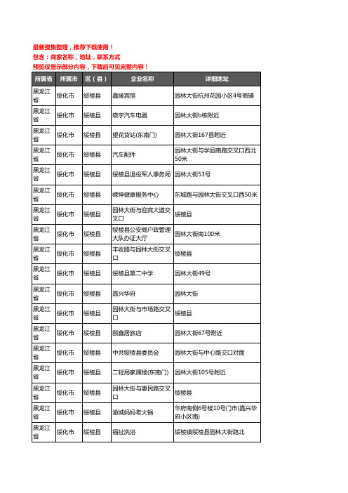 新版黑龙江省绥化市绥棱县园林企业公司商家户名录单联系方式地址大全99家