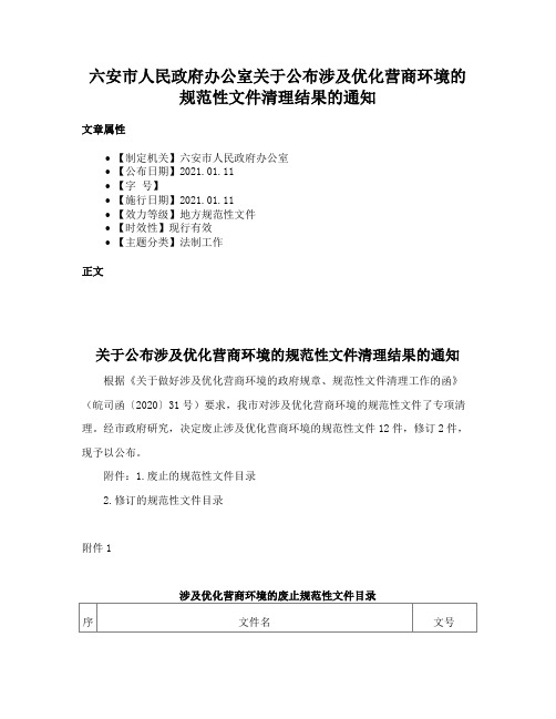 六安市人民政府办公室关于公布涉及优化营商环境的规范性文件清理结果的通知