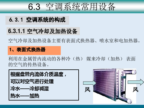 通风与空调系统—空调系统常用设备