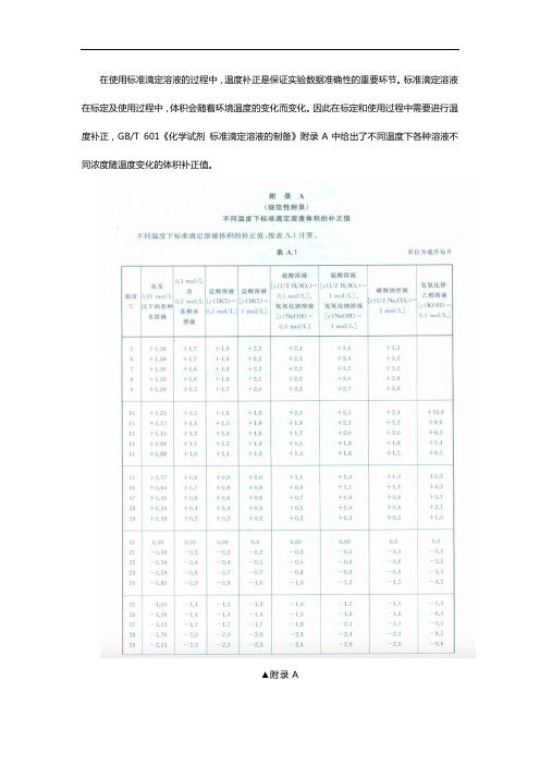 温度补正值对标准滴定溶液浓度的影响