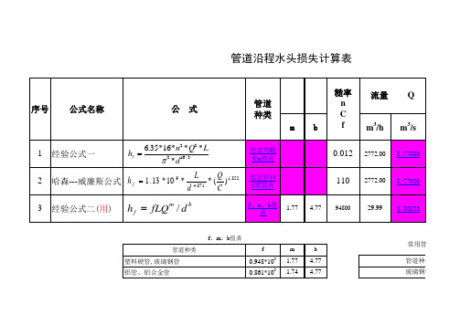 管道沿程水头损失三种计算方法(自动计算)