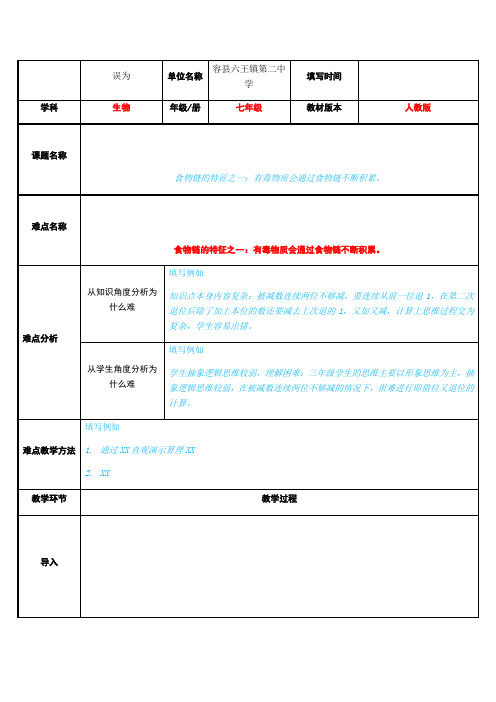 食物链的特征之一：有毒物质会通过食物链不断积累。(1)