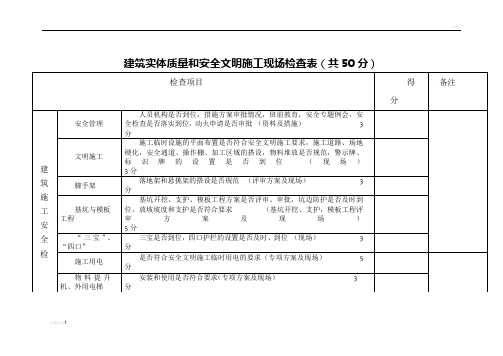 建筑施工安全检查表