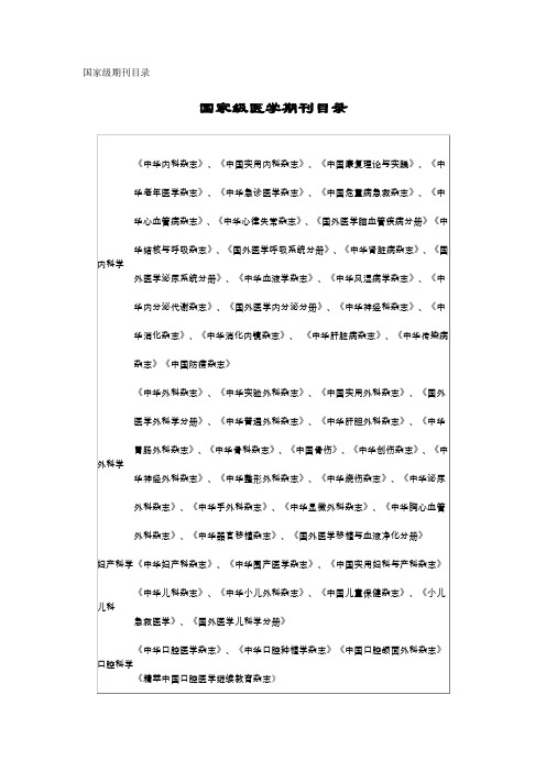 国家级医学期刊目录