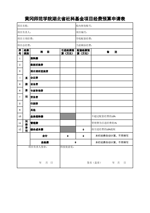 黄冈师范学院-湖北省社科基金项目经费预算审批表