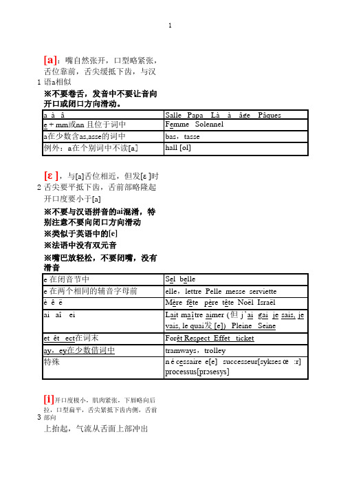 法语语音规则