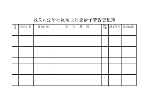 城关司法所社区矫正对象劳动登记簿