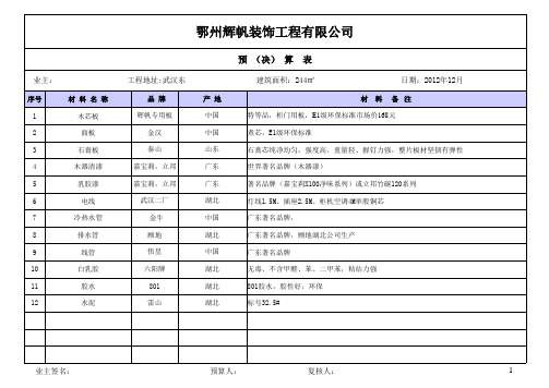 装修预决算表