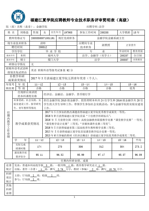 邱格磊福建江夏学院应聘教师专业技术职务评审简明表(高级