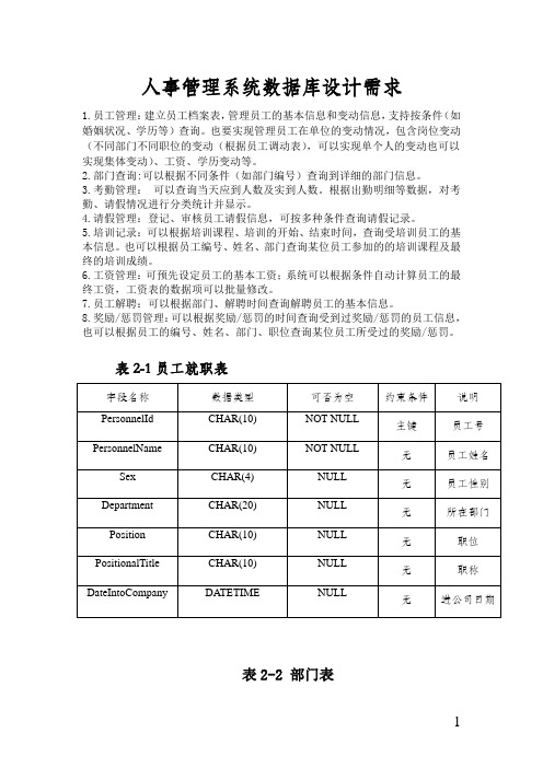 人事管理系统数据库设计